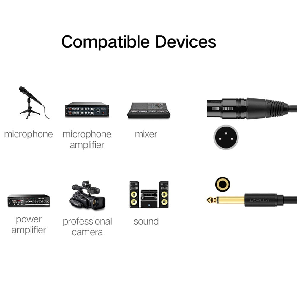 UGREEN XLR-Audiokabel – 5m, für Lautsprecher, Mischpulte & Verstärker, 6,35mm TRS auf Cannon