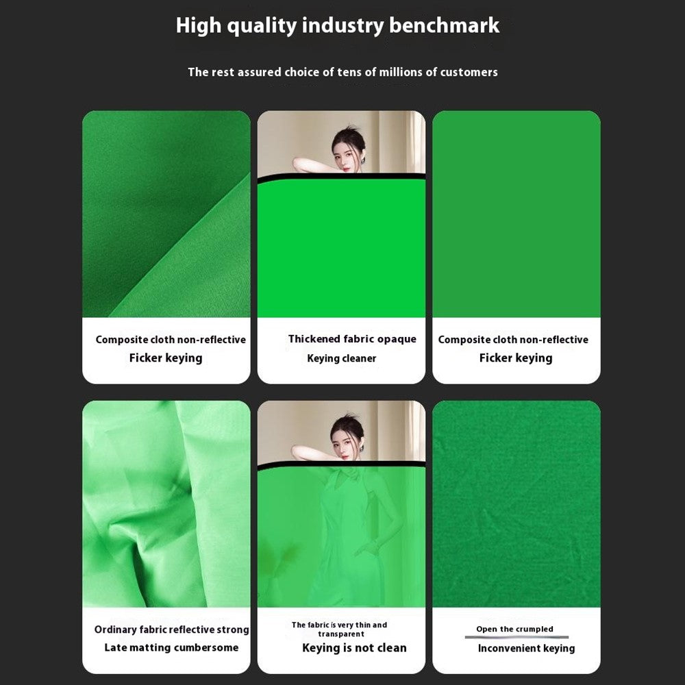 Chroma Key Hintergrund – 100 x 150 cm, Polyester + Metallrahmen, doppelseitig blau & grün, faltbar