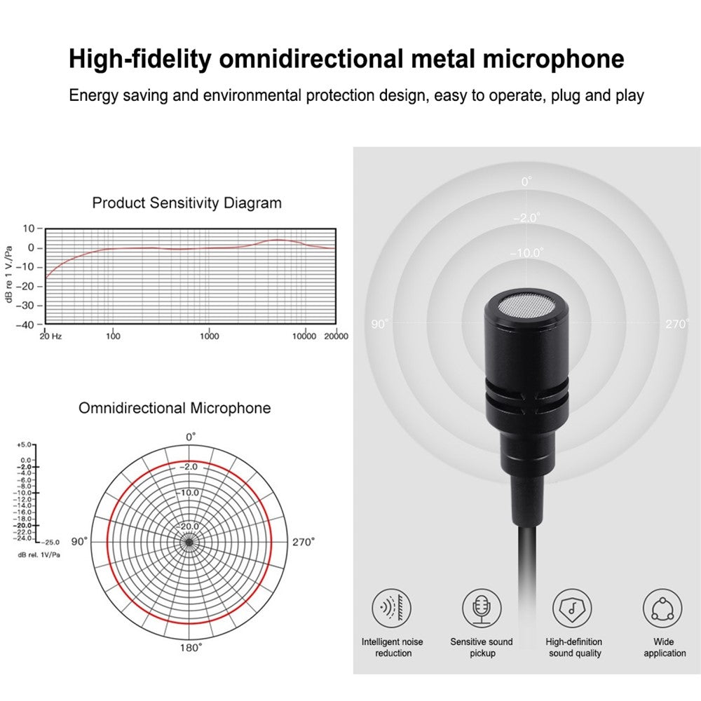 PULUZ PU425 Lavalier-Mikrofon – 1,5 m, USB-C, mit Kugelcharakteristik, für Videoaufnahmen