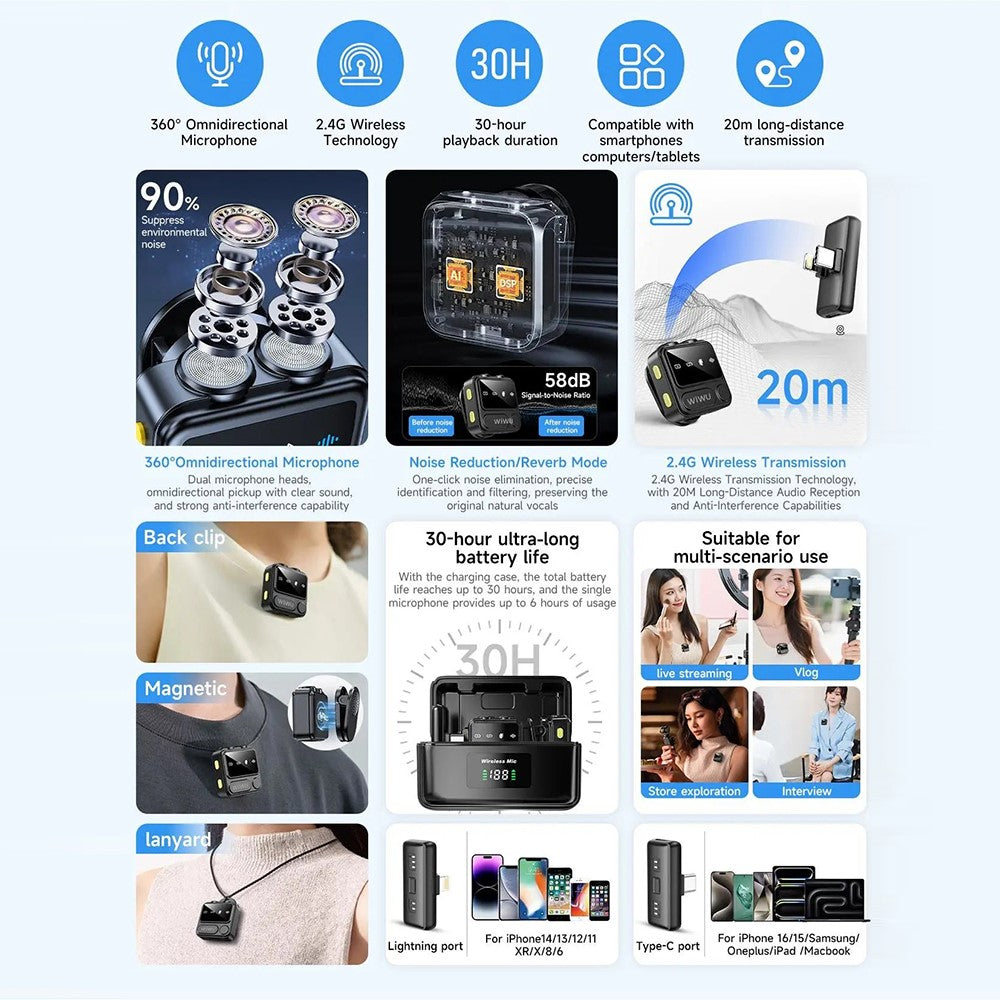 WIWU Wi-WM005 Drahtloses Lavalier-Mikrofon – Bluetooth-fähig, mit Rauschunterdrückung, IP- & Typ-C-2-in-1-Empfänger