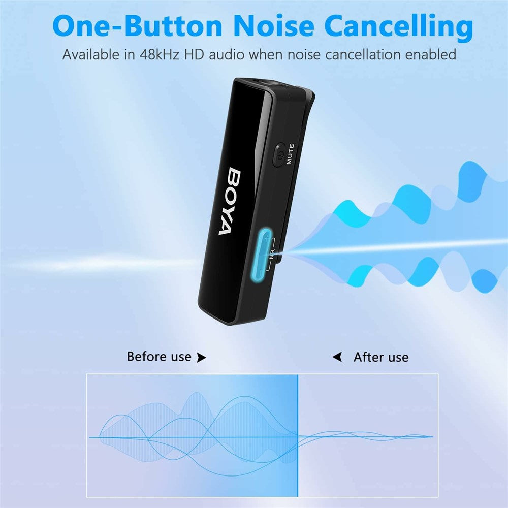 BOYA Drahtloses Lavalier-Mikrofon – Für iPhone & USB-C Android-Handy, 2 Sender & 1 Empfänger