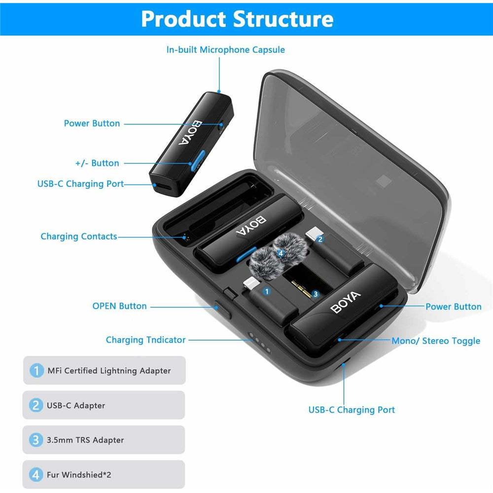 BOYA Drahtloses Lavalier-Mikrofon – Für iPhone & USB-C Android-Handy, 2 Sender & 1 Empfänger