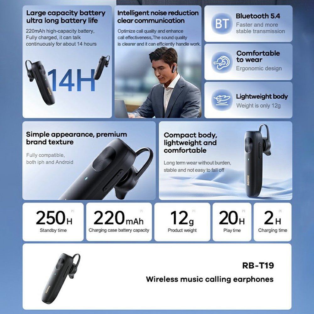 REMAX RB-T19 Kabelloser In-Ear Kopfhörer – Bluetooth-fähig, mit Mikrofon, Geräuschunterdrückung, Anruf- & Musikfunktion
