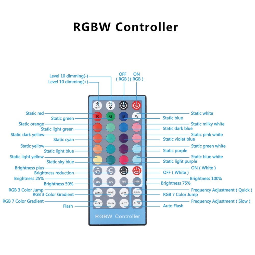 PULUZ PKT3074B RGBW-Leuchte + Tischhalterung – 6,2-Zoll, USB-dimmbar, mit Fernbedienung