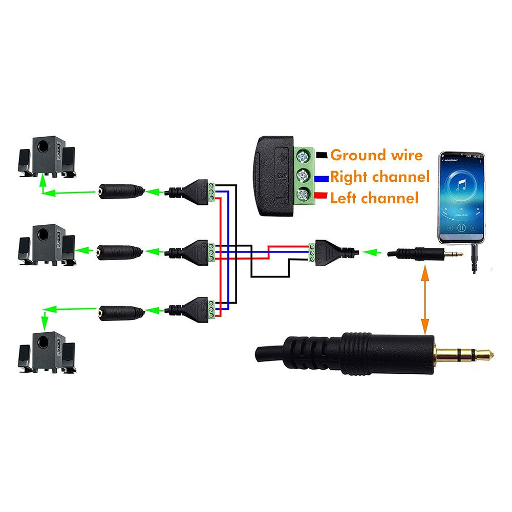JUNSUNMAY Lötfreies 3,5-mm-Stereo-Stecker-auf-3-poliges-Anschluss-Audio-Adapterkabel
